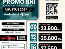 CHATour Travel Permudah Jama’ah Umroh dengan Aplikasi Tabungan Haromain