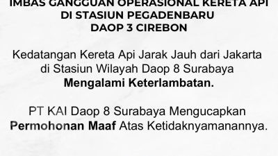 KAI Daop 8 Surabaya Mohon Maaf atas Keterlambatan Kedatangan KA Akibat Gangguan Operasional di Stasiun Pegadenbaru, Pola Operasi Memutar Diterapkan