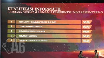 Polri Raih Predikat Informatif Tertinggi Monev KIP 2025, Ketua KIP: Bukti Komitmen Transparansi