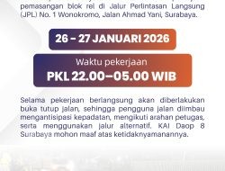 KAI Daop 8 Surabaya Tingkatkan Keselamatan di Perlintasan Sebidang dengan Lakukan Pemasangan Blok Rel